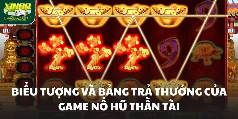 Biểu tượng và bảng trả thưởng của game nổ hũ Thần Tài